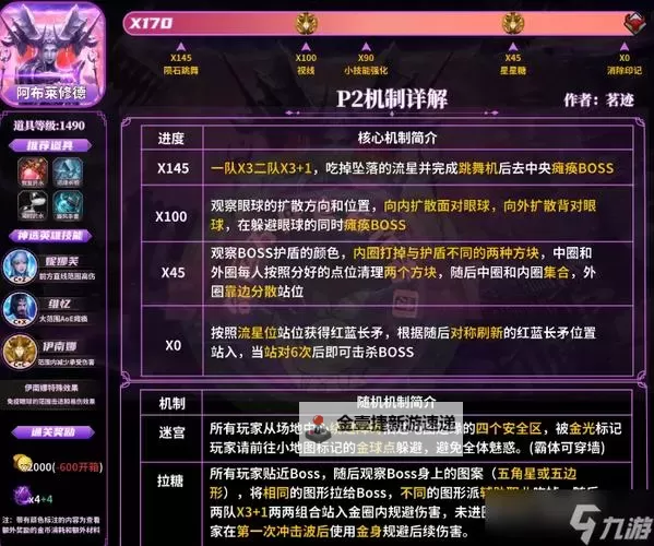 《命运方舟》军团长套装选择及品质提升方式图1