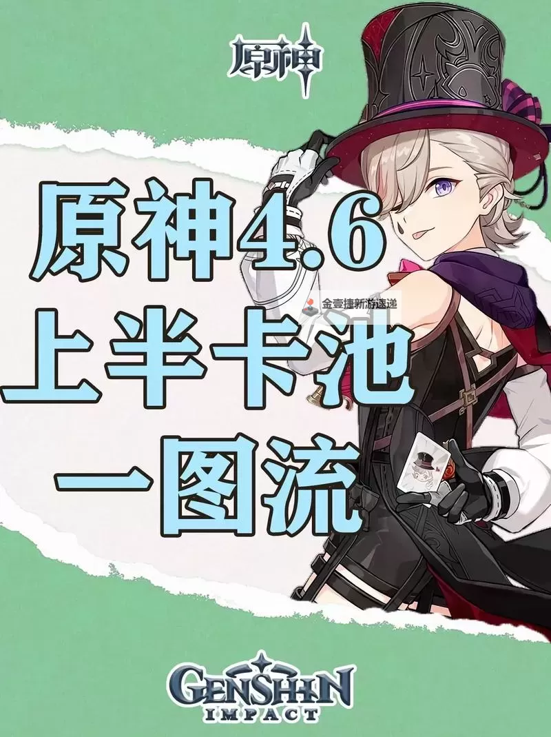 《原神》4.6全火元素角色培养一图流图2